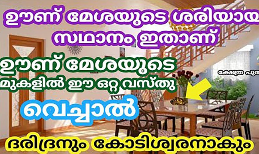 നിങ്ങളുടെ ഊണ് മുറികളിൽ  പലതരത്തിലുള്ള ചിത്രങ്ങൾ ഉണ്ടോ ? ഇതുവഴി ഉണ്ടാകുന്ന ദോഷഫലങ്ങളെ ആരും തിരിച്ചറിയാതെ പോകരുതേ.